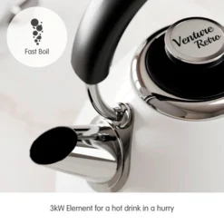 Morphy Richards Venture Retro White Pyramid Kettle -KitchenVibe Zone 100332 Fast Boil text
