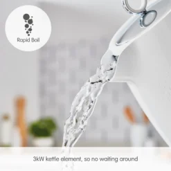 Morphy Richards Verve White Jug Kettle -KitchenVibe Zone 103012 Rapid Boil text